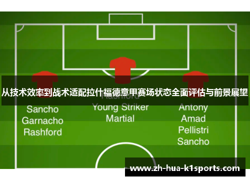 从技术效率到战术适配拉什福德意甲赛场状态全面评估与前景展望